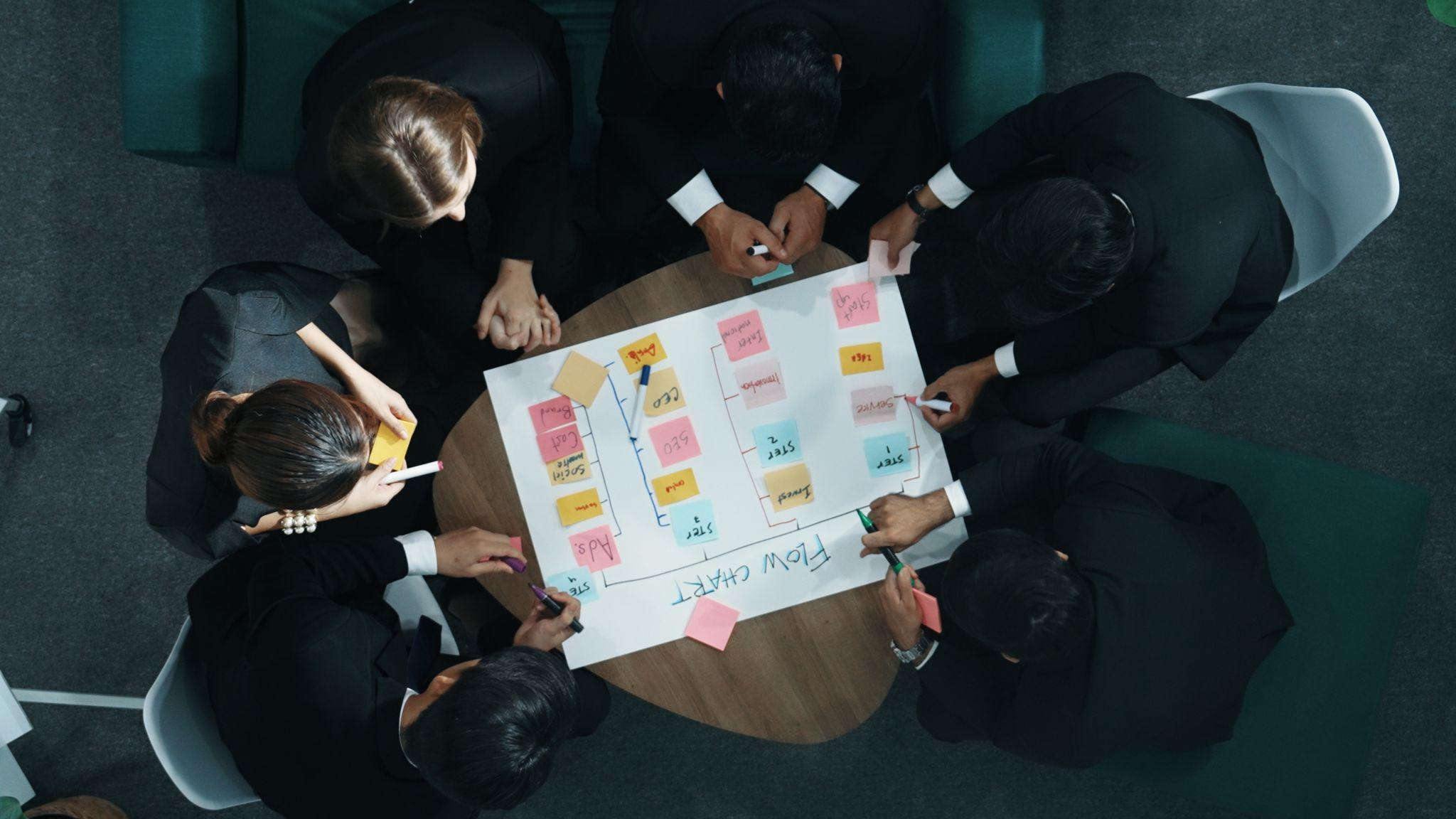 Business process optimization dashboard